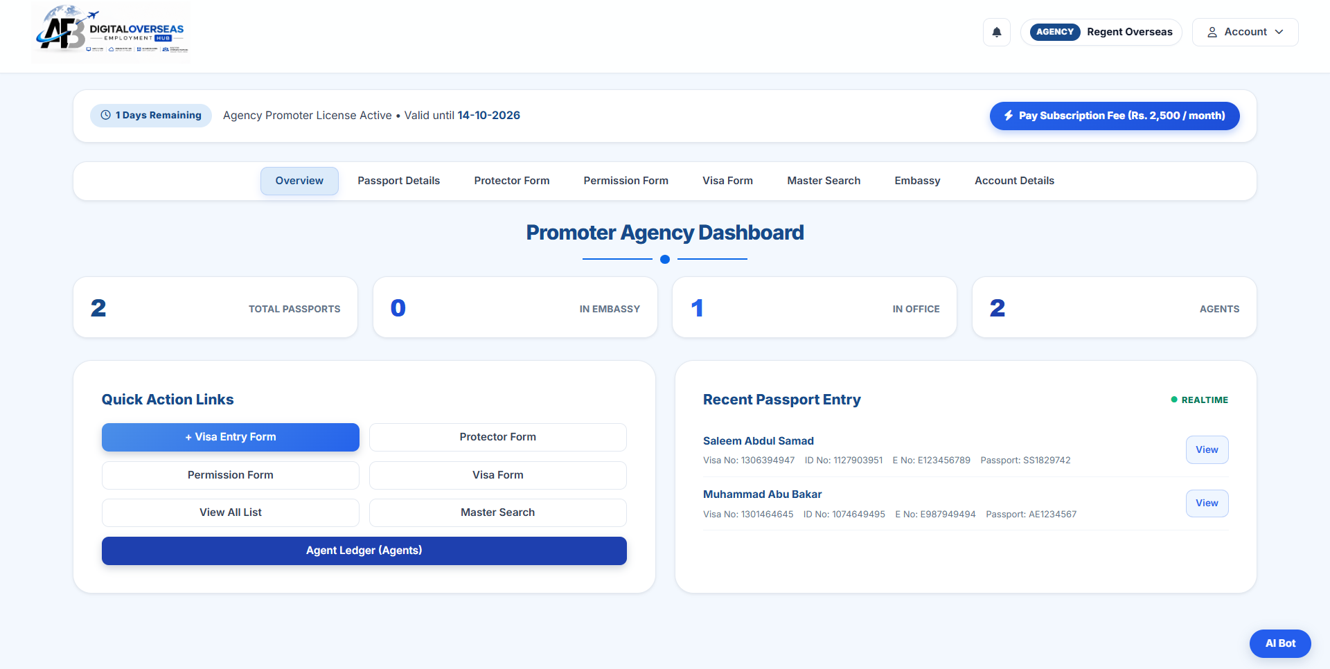 Promoter Agency Dashboard showing passport totals, quick action links and recent passport entries